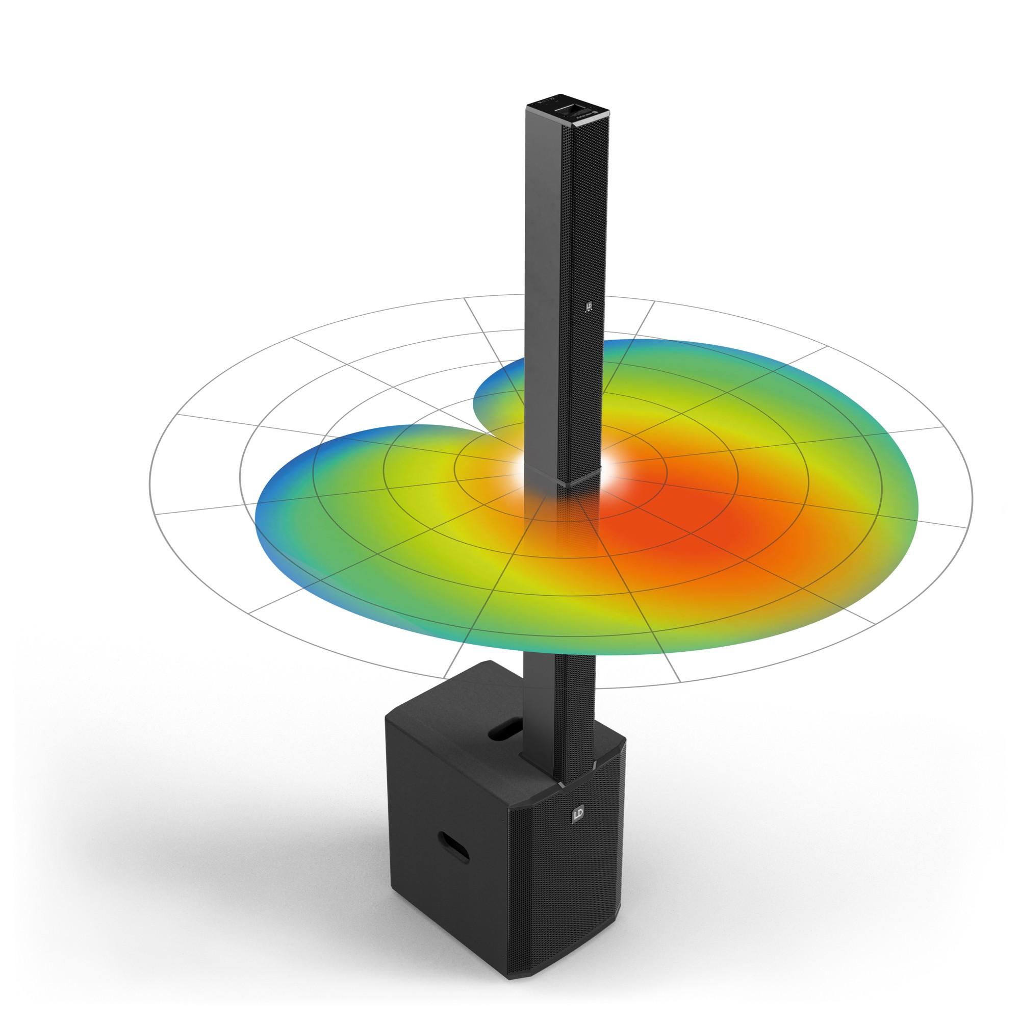 LD Systems MAUI 28 G3