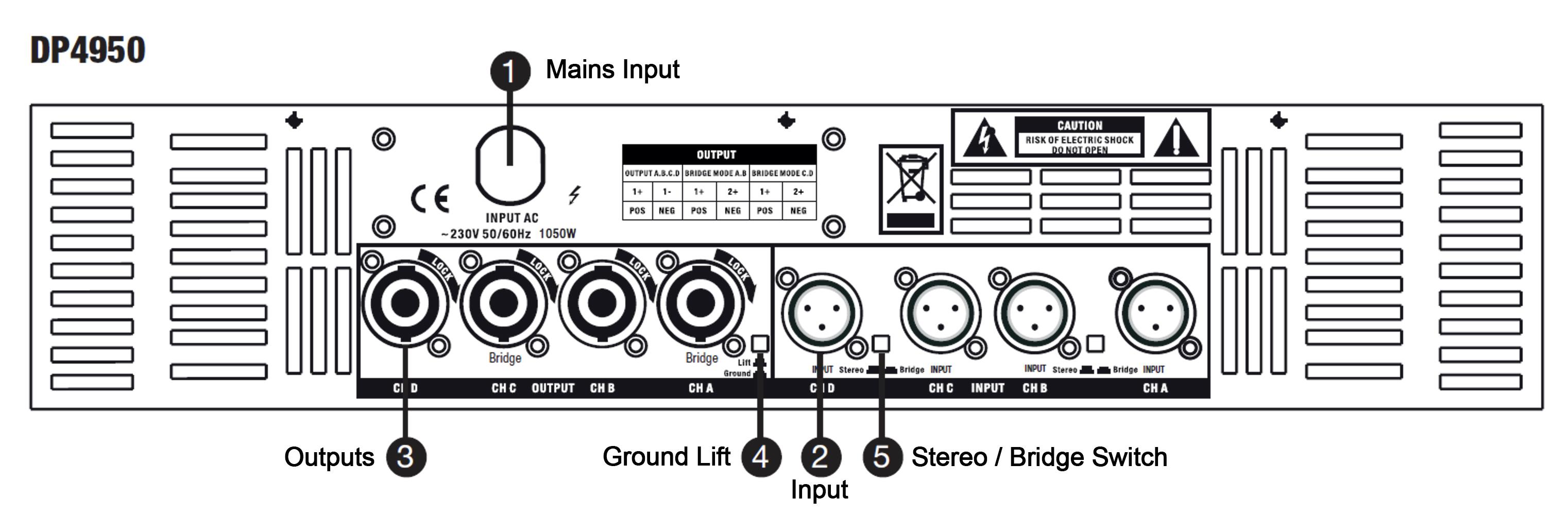 LD Systems DEEP2 4950
