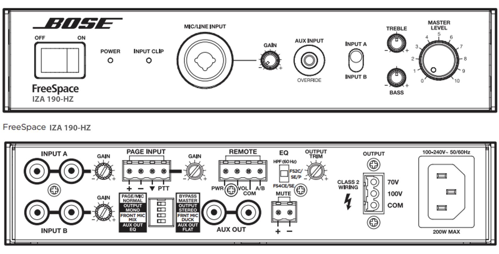 Bose Professional FreeSpace IZA 190-HZ