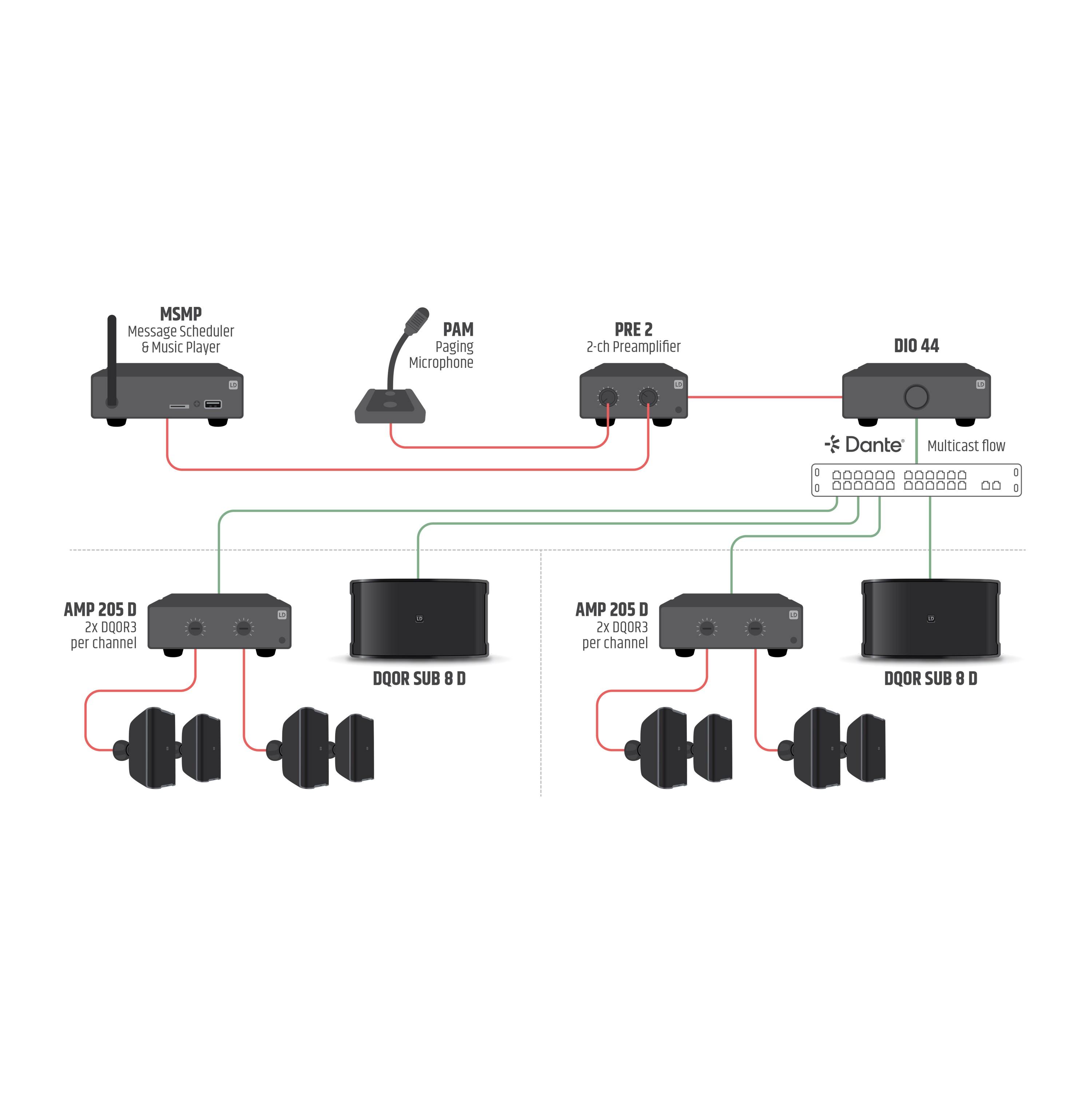 LD Systems DQOR SUB 8 D W