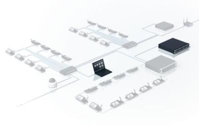 Bosch Dicentis DCNM-LCC