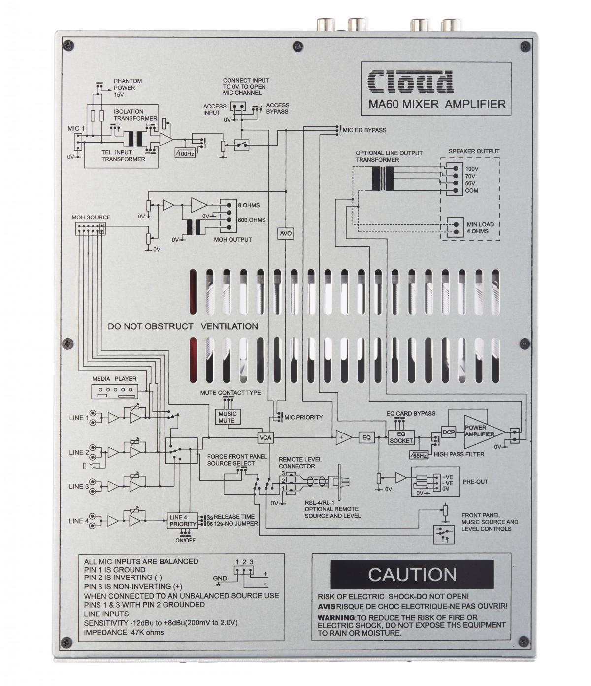 Cloud Electronics MA60